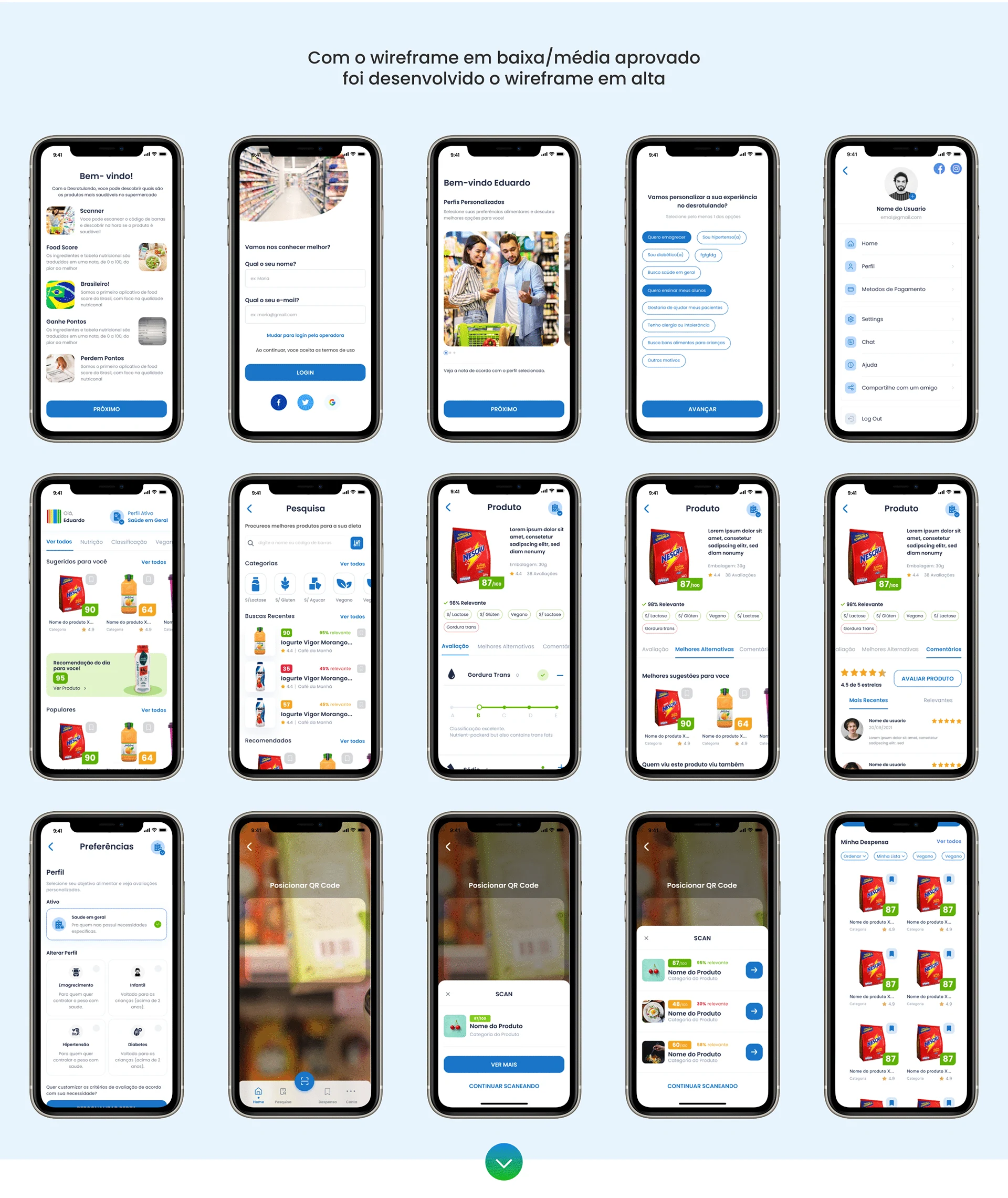 Proposta em alta fidelidade. Conteúdo, notas e avaliações fazem parte das interfaces apresentadas no projeto.