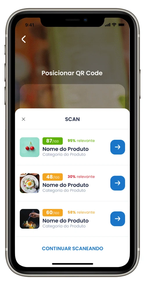 Comparação por scan